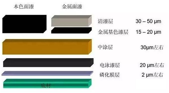 1604371717215187.png image.png